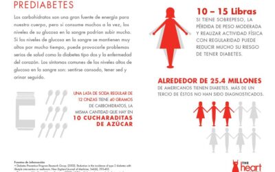 ¿Qué es la prediabetes?