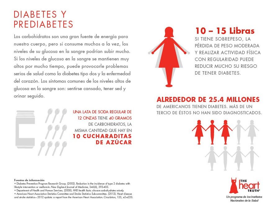 Qu Es La Prediabetes Cl Nica Salud Y Vida